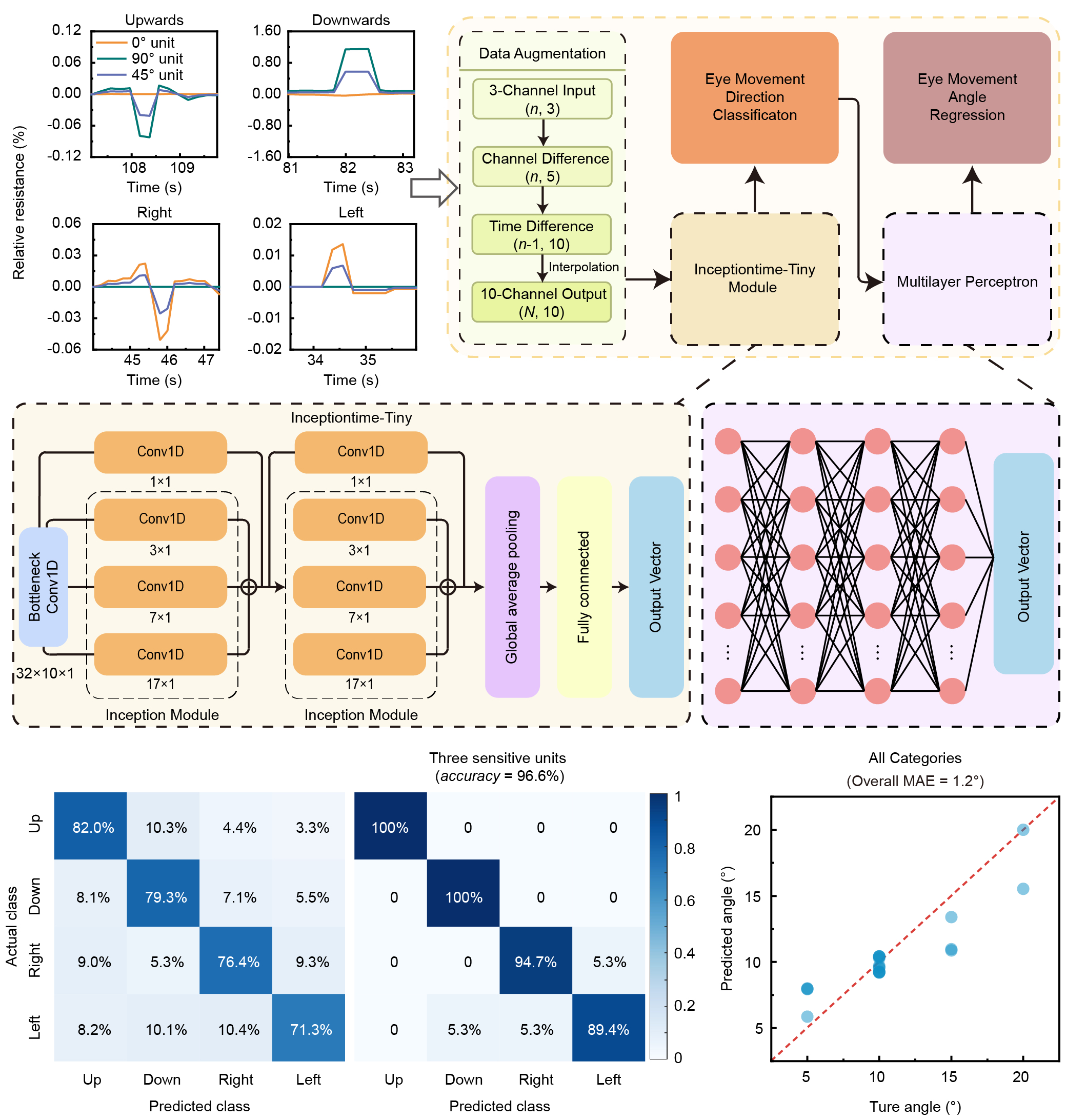20260206-002-中文色情
-匿名.jpg